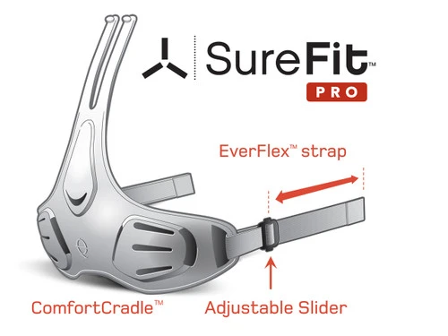 Troxel Sierra Helmet 7 Troxel Sierra Helmet - Image 5