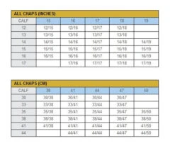 Tredstep Medici Vogue Half Chaps 7 Tredstep Medici Vogue Half Chaps -Equestrian Clothing Store halfchapssize 94892 45081.1527308379