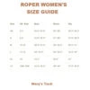 Roper Polar Fleece Zip Jacket -Equestrian Clothing Store roper womens size guide 62526.1666805039