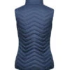 Aubrion Upton Insulated Vest -Equestrian Clothing Store upton vest print lining navy back 8256 shires 43405.1640909872